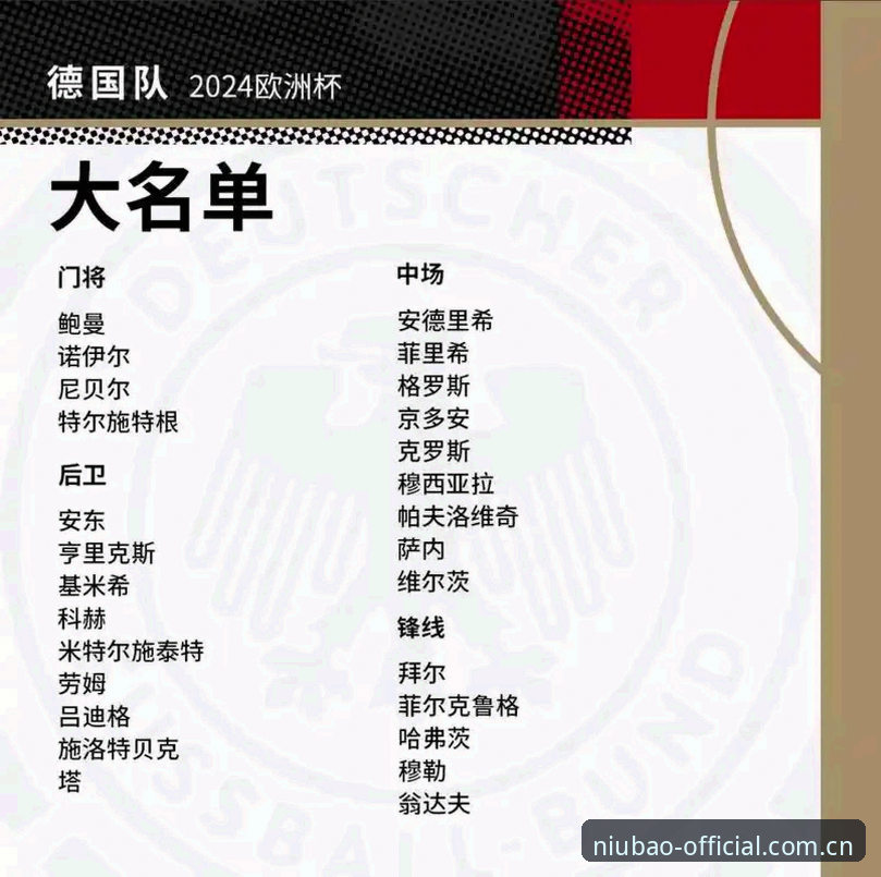 德国队26人名单详解：诺伊尔回归创纪录，18岁小将卡尔入选