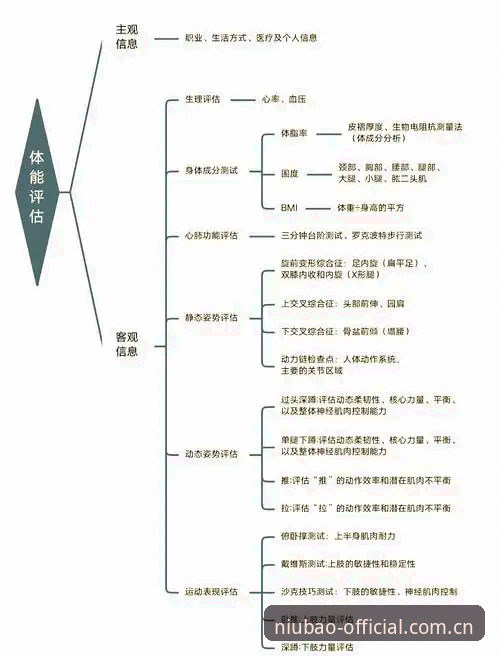 牛宝体育靠谱吗怎么样 掌握牛宝体育平台可靠性评估的实用指南